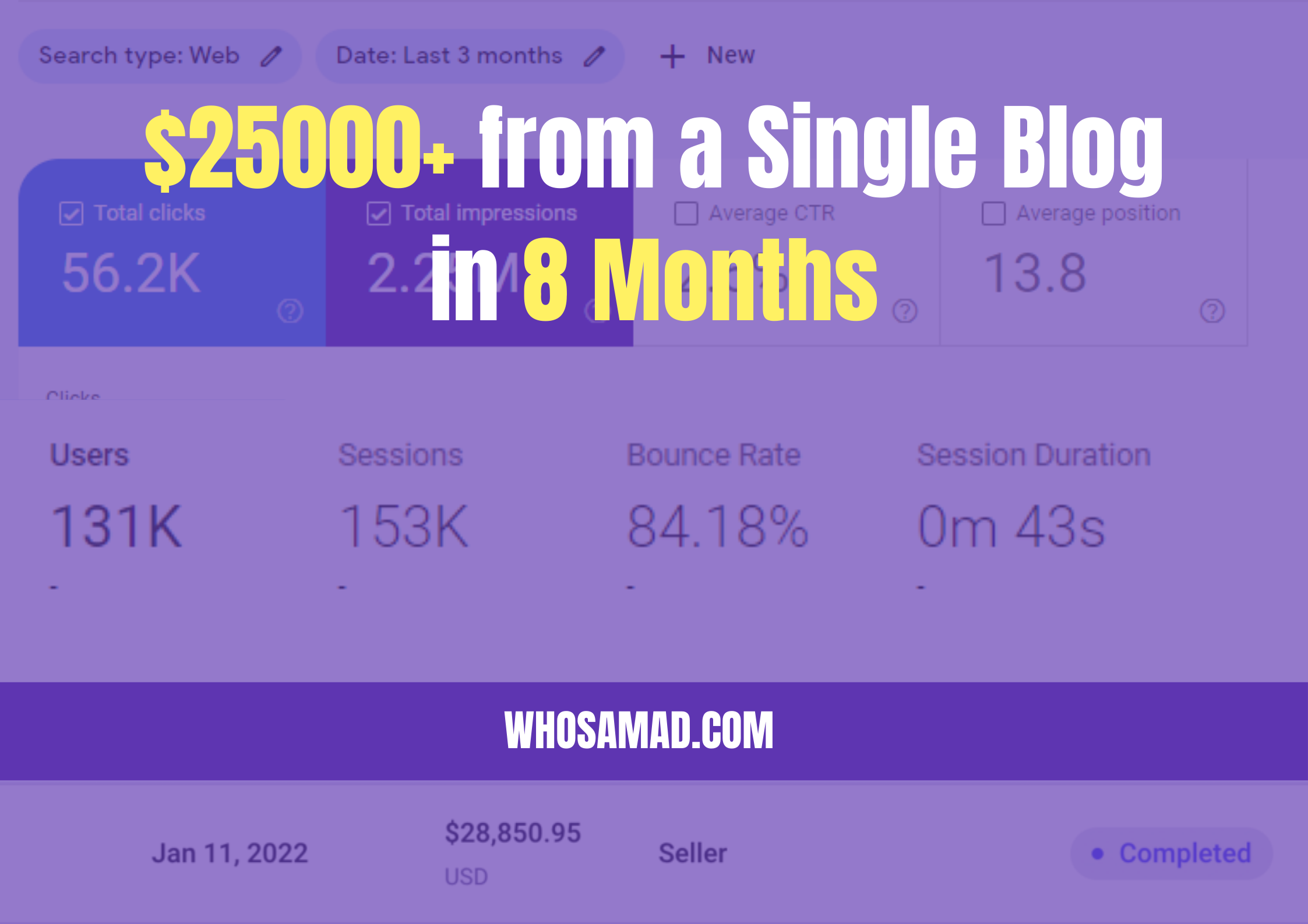 $25000+ from single blog