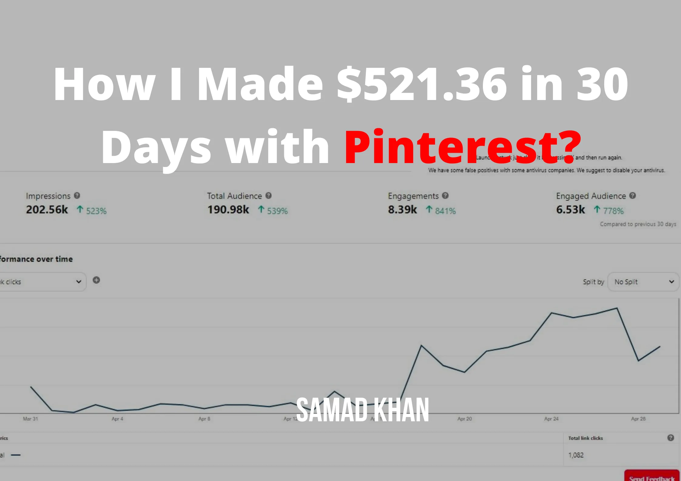 pinterest case study